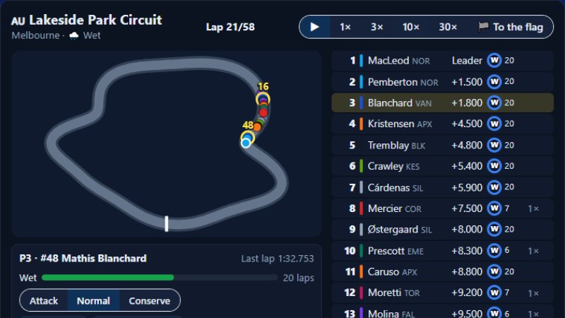 RetroGM Racing: a live race with the track map, the timing tower and the pit wall